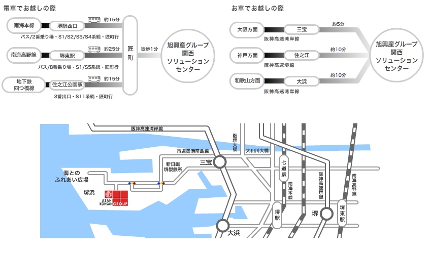 関西ソリューションセンターへのアクセスご案内