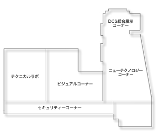 旭興産グループの”ソリューション”総合展示ルーム