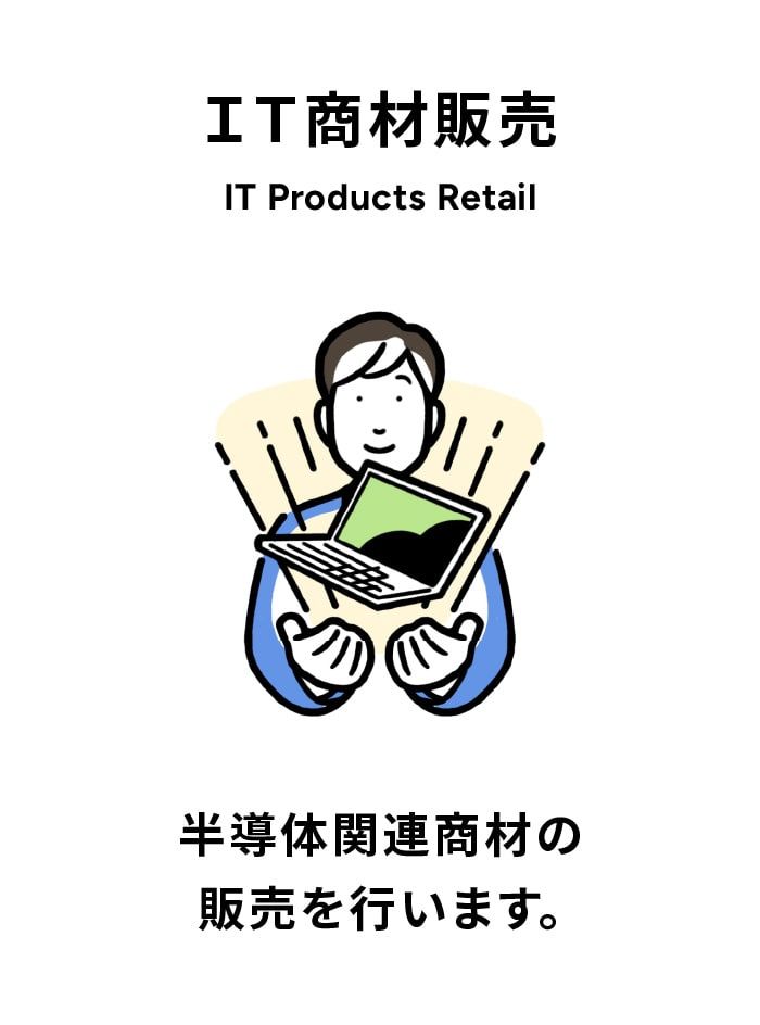 IT商材販売