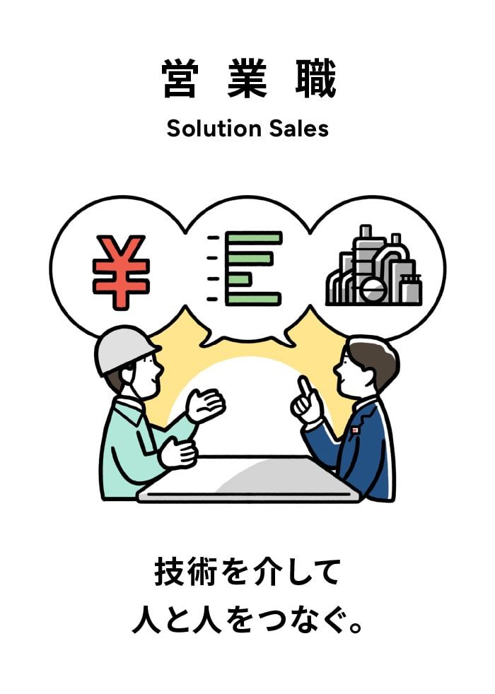 営業職