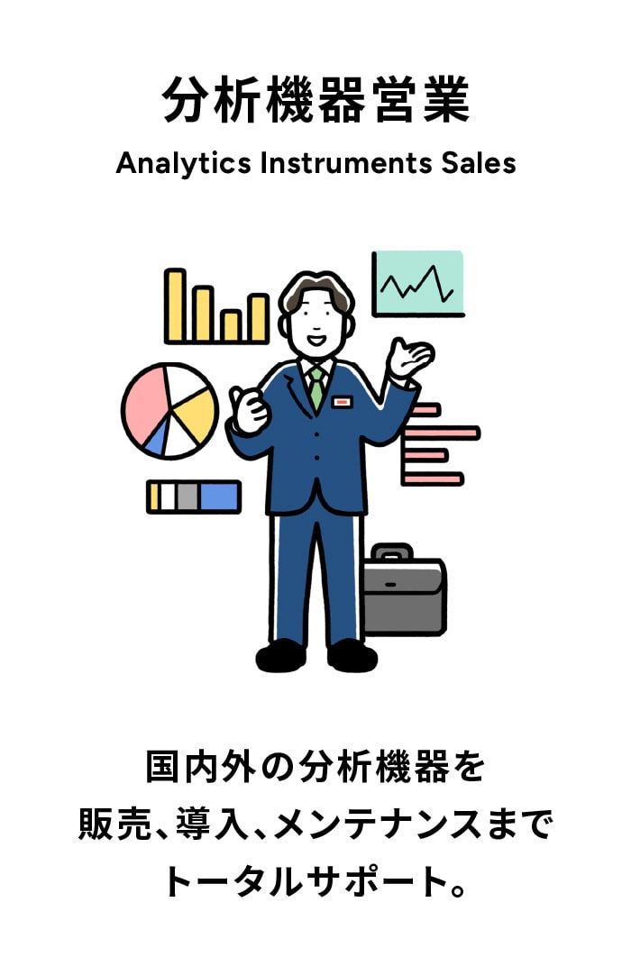 分析機器営業